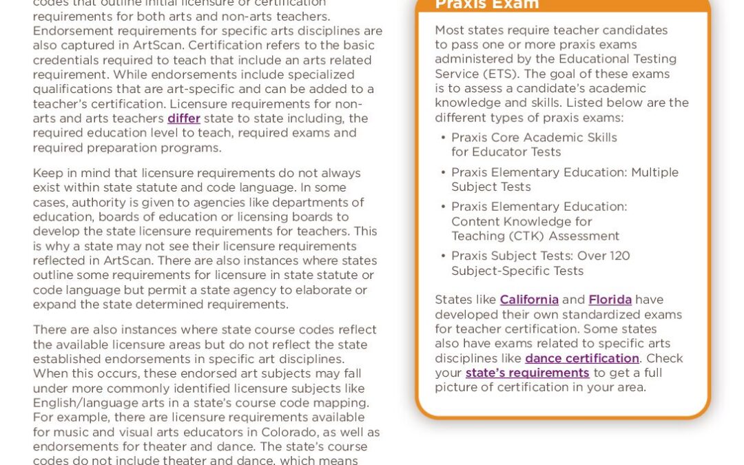 ArtScan 2026, Licensure