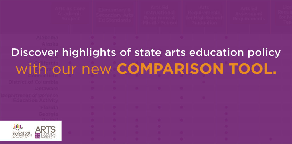 A text graphic in white and orange text over a purple background that says Discover highlights of state arts education policy with our new comparison tool.