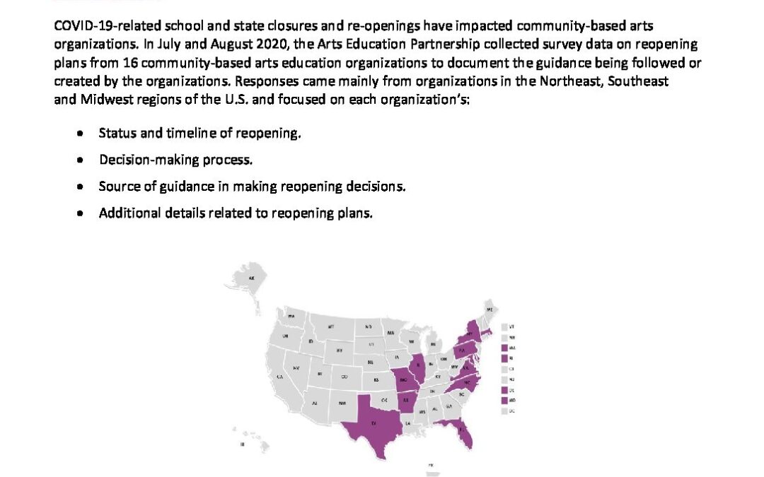 Arts Orgs Reopening Plan Info Request-Final