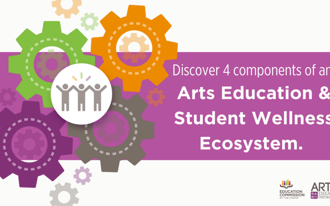 Components of an Arts Education and Student Wellness Ecosystem
