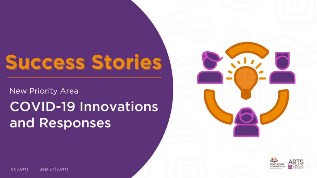 COVID Success Stories Blog Post Graphic