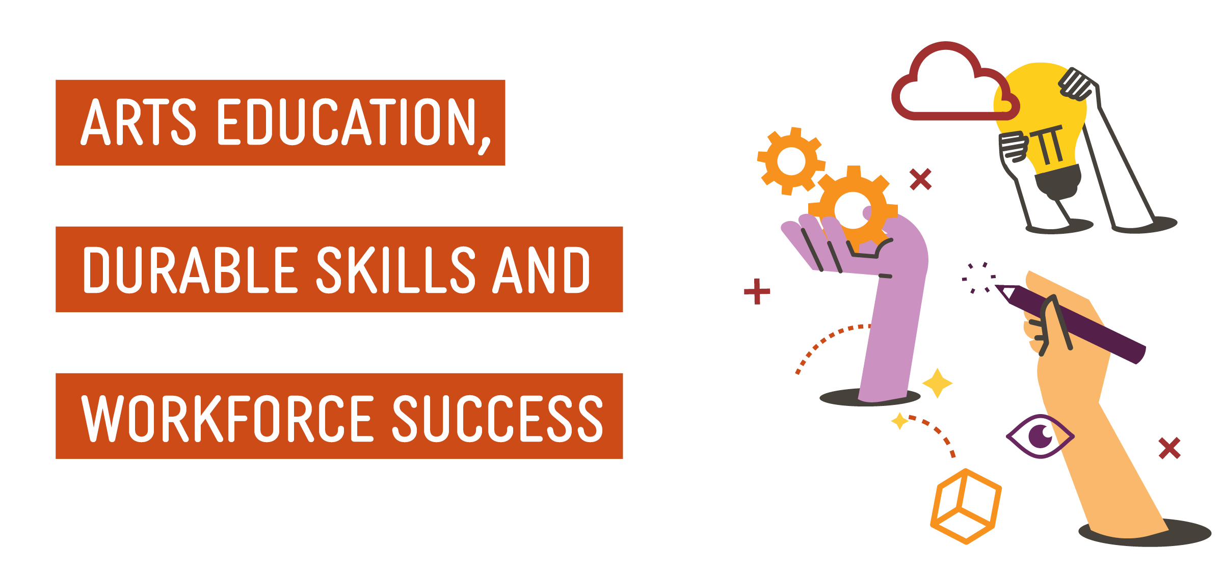 Arts Education, Durable Skills and Workforce Success