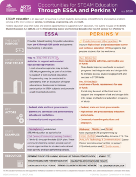 Opportunities for STEAM Education Through ESSA and Perkins V
