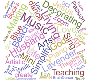 A colorful brainstorm word cloud with the largest words including Music, Living, Decorating, Teaching, Arts, Husband, Simplicity, and Sing