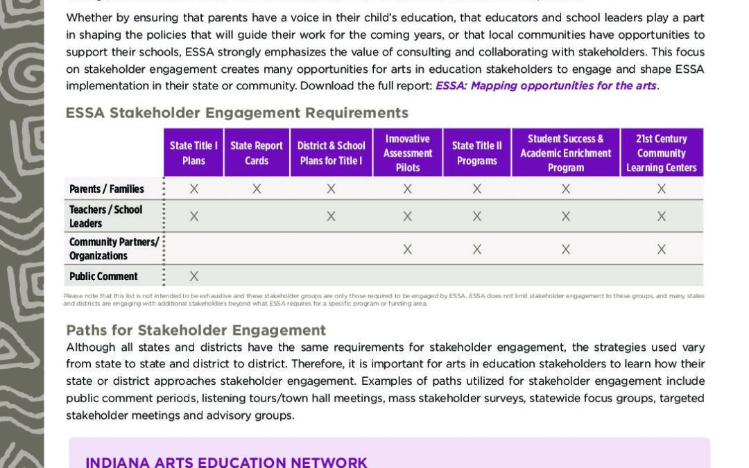 Stakeholder Engagement_ESSA Mapping the opportunities for the arts