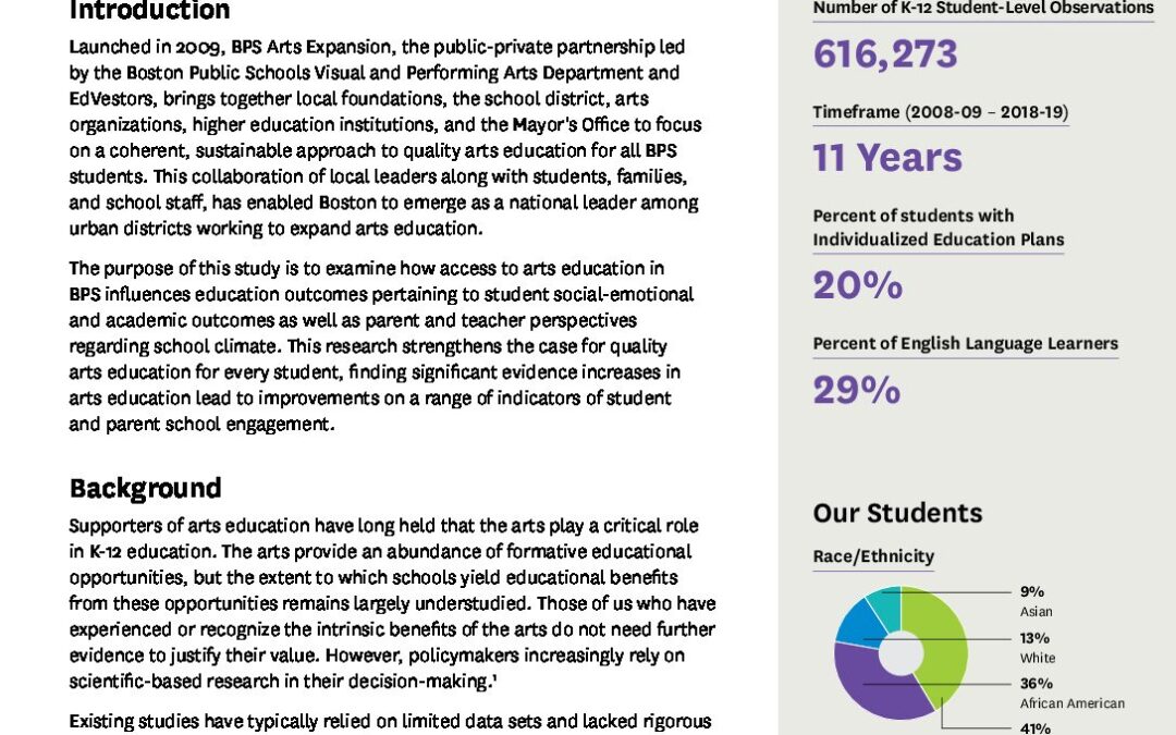 The-Arts-Advantage-Impacts-of-Arts-Education-on-Boston-Students_Brief-FINAL