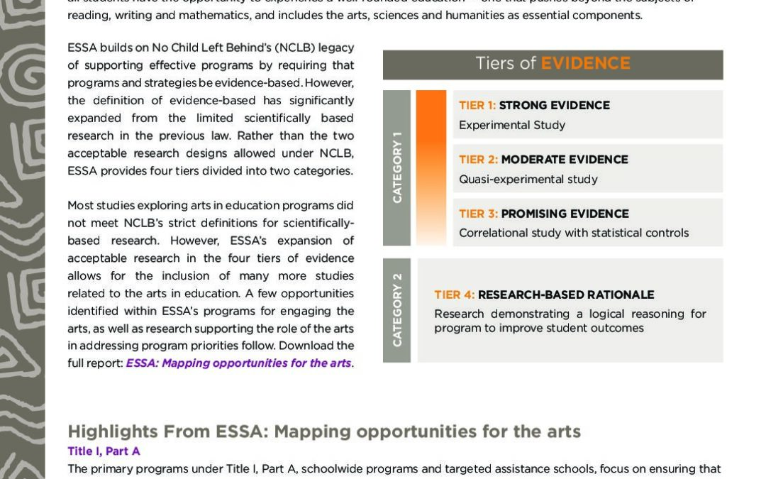 Tiers of Evidence_ESSA Mapping the opportunities for the arts